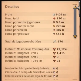 conta de Albion online > equipamento e arma t8  200+ de fama