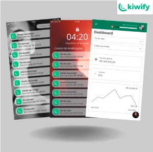 Gerador de Notificações Kiwify + NU +  [conteúdo removido]  - Outros