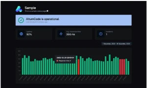 66Uptime - Monitoramento de tempo de atividade e Cronjob - Softwares and Licenses