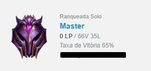 CONTA MASTER 65%WR NO PRECINHO - League of Legends LOL