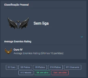 Conta league of legends LOL