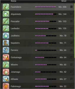 Panda lvl 200 equipado - Dofus