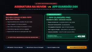App Guardião — Vigilância 24/7 com Câmeras ICSEE no Celular - Outros