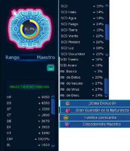 Dmo High Endgame La Omega - Digimon Masters Online