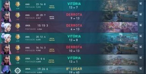CONTA PLATINA 1 COM SKINS RARAS - Valorant