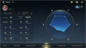OURO 1 WIN RATE 70,2% + 15K CISCO AZUL - League of Legends: Wild Rift LOL WR