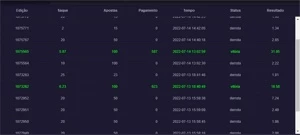 Vou te ensinar a jogar em cassino online - Outros