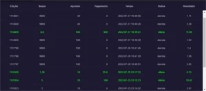 Vou te ensinar a jogar em cassino online - Outros