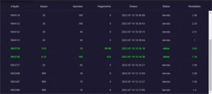 Vou te ensinar a jogar em cassino online - Outros