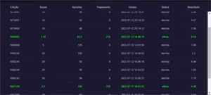 Vou te ensinar a jogar em cassino online - Outros