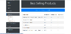 Loja Silver Para Produtos Digitais Em Php - Outros