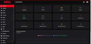 Script PHP Site de Filmes Séries Completo (Igual a Netflix) - Sites, Lojas e Sistemas Prontos Sites e Scripts