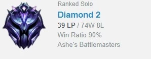 Conta LoL Diamante 2 90% Win Rate - League of Legends