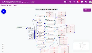 Whaticket com Transcrição de Áudio e Flow Builder Beta