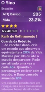 Ast Mona Constelação 2 + Bennett + Razor + Leia! - Genshin Impact