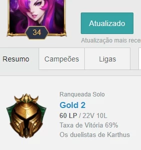 Conta gold 2 68%wr  MMR diamond/plat1 league of legends lol
