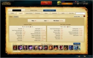 Conta League of Legends// GOLD 2//100 Champions//20 SKINS LOL