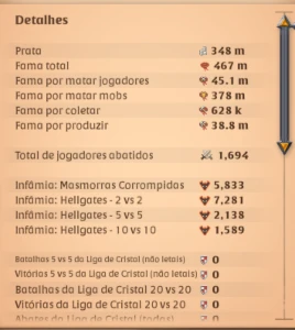 Conta de Albion 467M fama + Craft - Albion Online