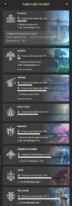 AR55 Com Navia e Arma Assinatura, Zhongli, Kazuha, Raiden - Genshin Impact