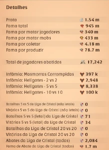 Conta Albion / 945M Fama - Albion Online