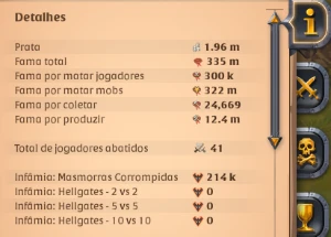 Conta Albion Online Servidor Europa