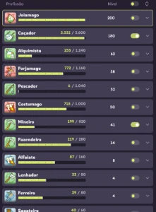 Monoconta dofus draconiros