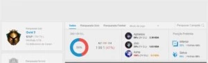 conta gold III main adc - League of Legends LOL