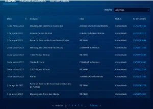 Conta Muito boa - Main Sacerdote - Foco em Ranqueada Padrão - Blizzard