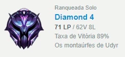 Conta LoL Diamante IV mmr 89%wr - League of Legends