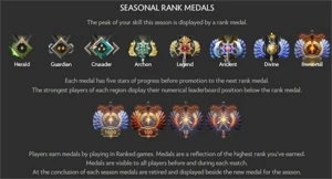 CC CALIBRANDO ANCESTRAL DIVENE - DOTA 2