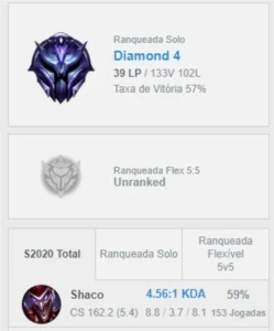 CONTA LOL D4 SMURF - League of Legends