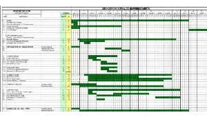 Planilha De Cronograma Físico-financeiro - Outros