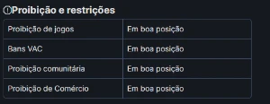 Steam com csgo com prime e mais 17 jogos (300R$ gastos) - Counter Strike