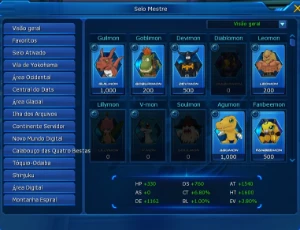 Conta mid game ladmo - Digimon Masters Online