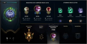 CONTA LOL 2014 - League of Legends