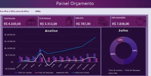 Pack De Planilhas Pro - Digital Services