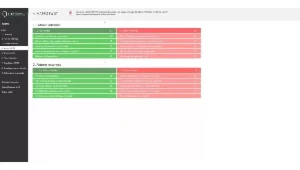 Planilha De Análise Swot 4.0 - Outros