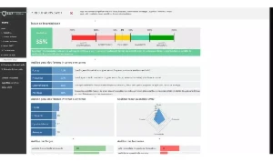 Planilha De Análise Swot 4.0 - Outros