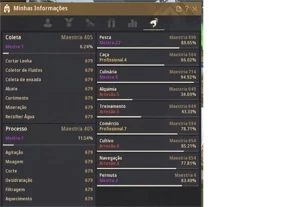 Conta Black Desert 648 GS