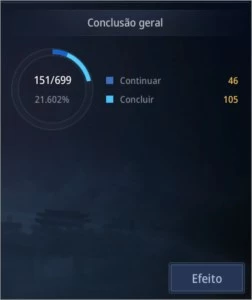 Conta Mir4 Level 72, Sem Wemix Criada.Tenho o E-mail e Senha