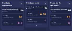 CONTA GENSHIN IMPACT AR 55 GANYU HU TAO YAE MIKO/SEM NICK