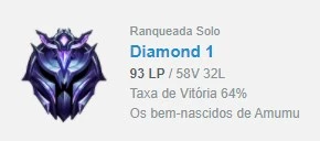 Conta Diamante I - 64% WR - MMR Master/GM - League of Legends LOL
