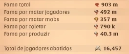 Conta albion endgame, c/skin de lobo top1