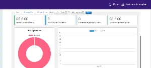 Script para Restaurantes DeliveryPRO 1.0 WordPress - Outros