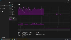 VPS com GPU - Plano diario - Outros