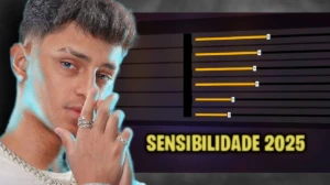 Sensibilidade Free Fire (Vão Te Chamar De Hack!!) 100%Hs‼