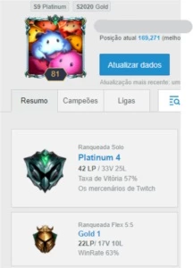 Combo de contas LOL - League of Legends