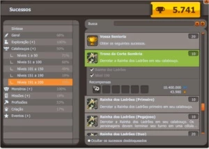 PANDA LVL 200 5700 PONTOS DE CONQUISTA - Dofus