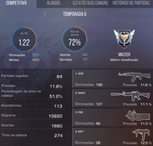 Vendo Conta Standoff 2   Patente: Master Leia A Descrição