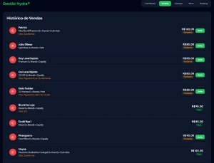 SaaS Controlador de Vendas - Sites, Lojas e Sistemas Prontos Sites e Scripts